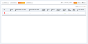 Productivity-Report-Dashboard-Tab-1.png