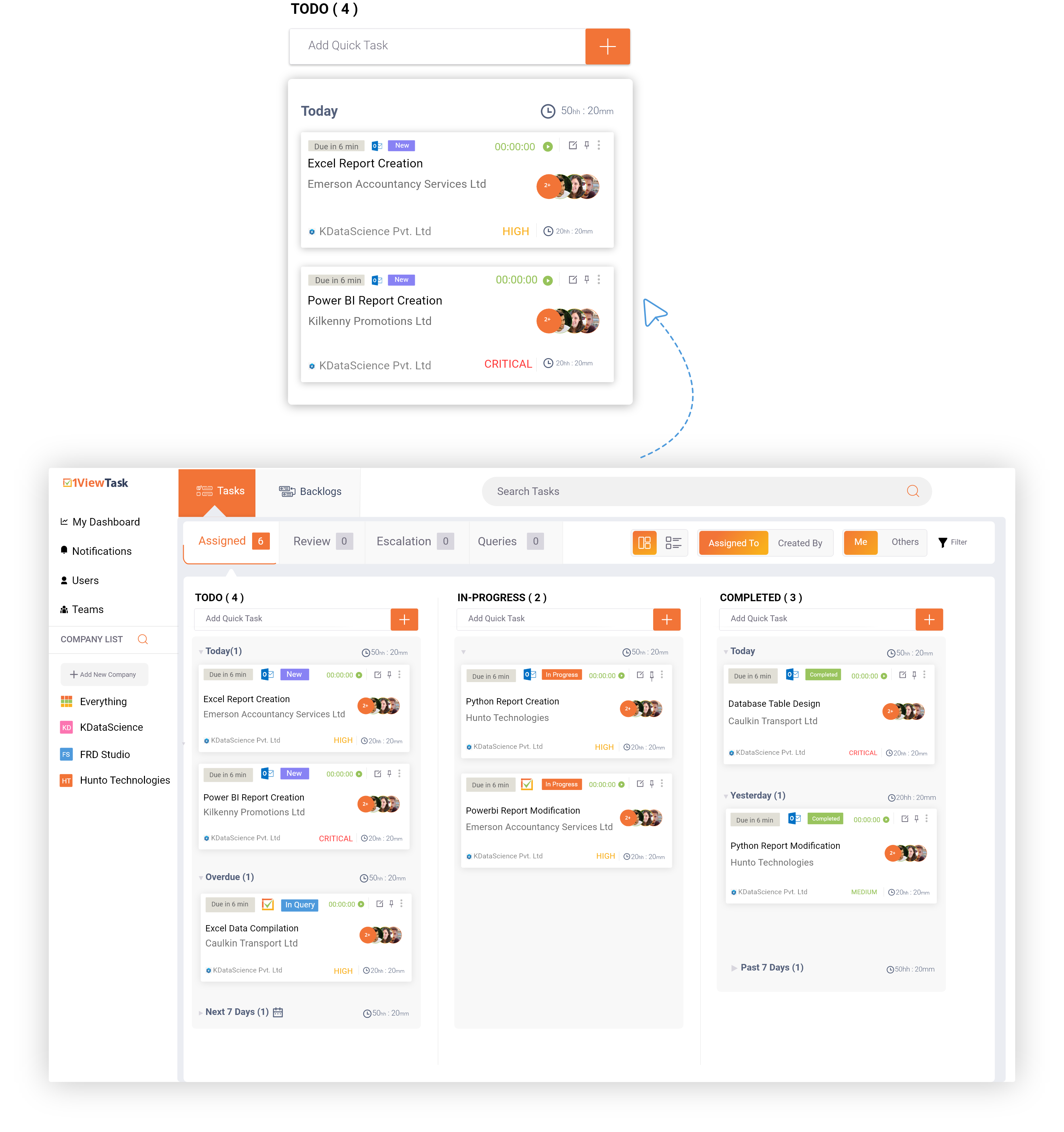 1ViewTask Flow